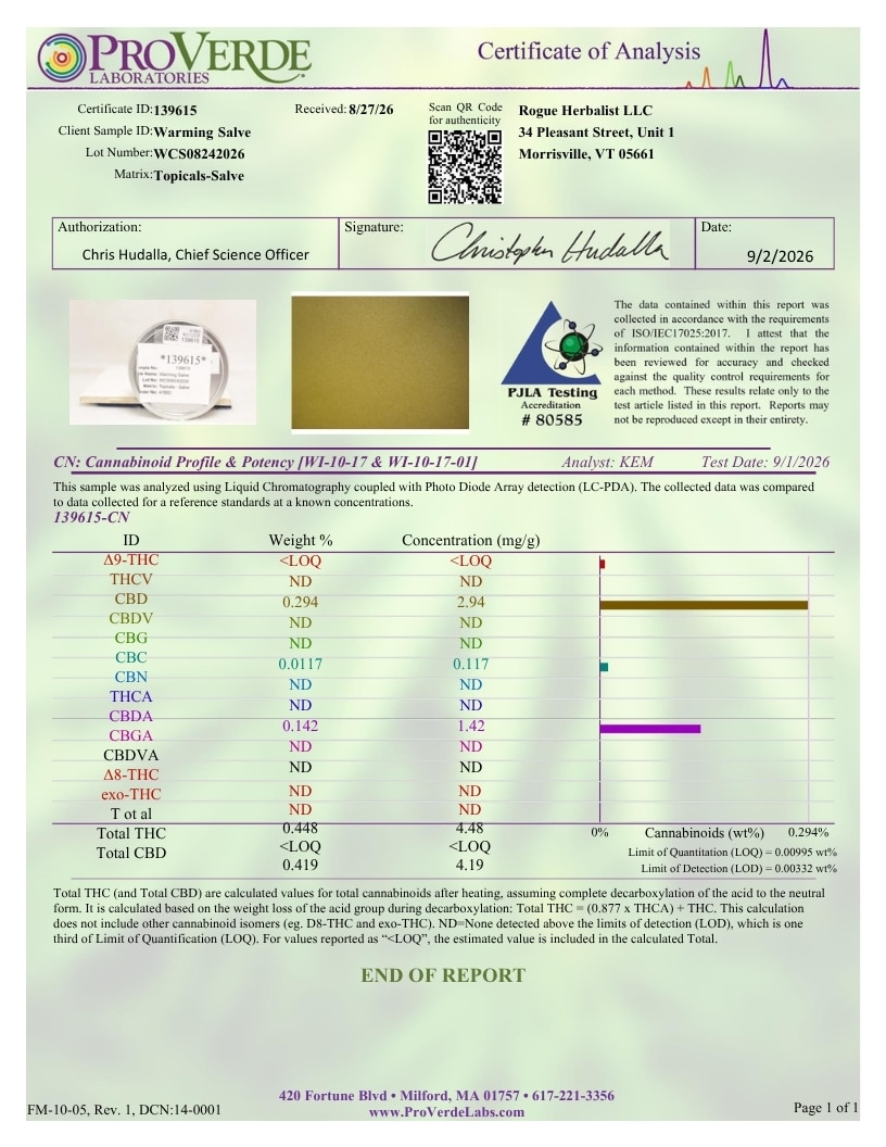 Warming Salve COA September 2026